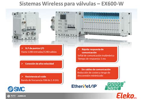 Sistema Wireless Ex600 W Material Eléctrico