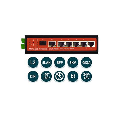 Wi Tek Wi Pms Gf I Ge Sfp Ports V L Managed Industrial Poe