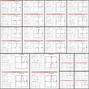 Quadratic equations graphs: Discriminant, y-intercept, vertex. (28 Task Cards)