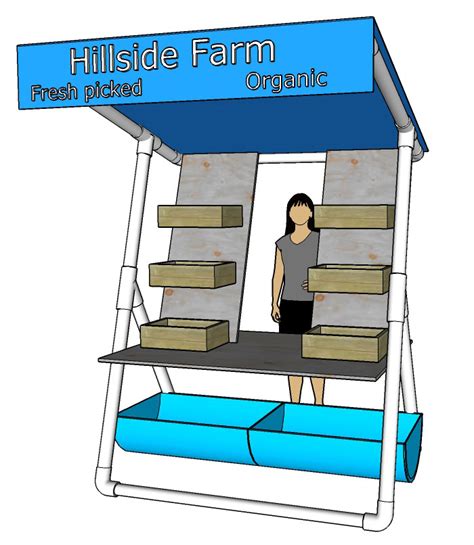 Build A Mobile Produce Stand - Hobby Farms