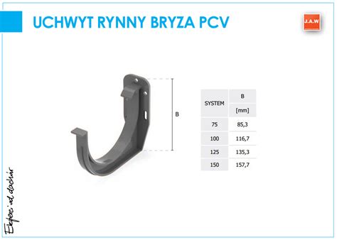 Rynny dachowe Bryza Cellfast z PCV JAW Konin skład fabryczny