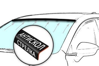 Антискол покрытия на углу крыши над лобовым стеклом автомобиля Strelka ...