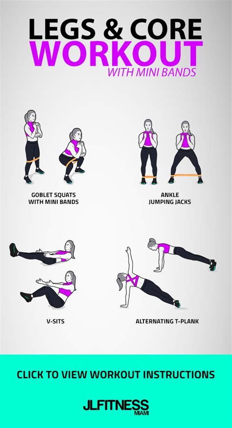 Legs Core Workout With Mini Bands Core Workout Six Pack Abs