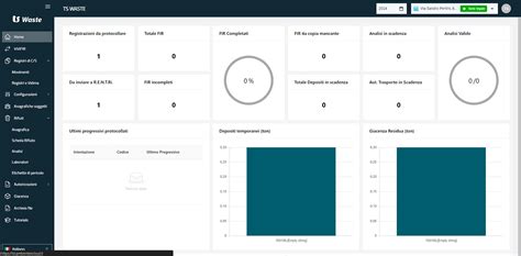 Software Per La Gestione Dei Rifiuti TeamSystem Waste