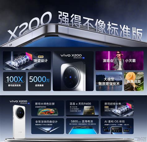 Vivo X200 Unveiled With Dimensity 9400 Zeiss Cameras And Quad Curved