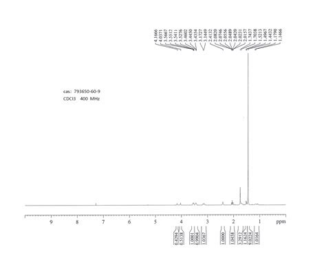 Racemic 1S 4S 5S Tert Butyl 5 Amino 2 Azabicyclo 2 2 1 Heptane 2