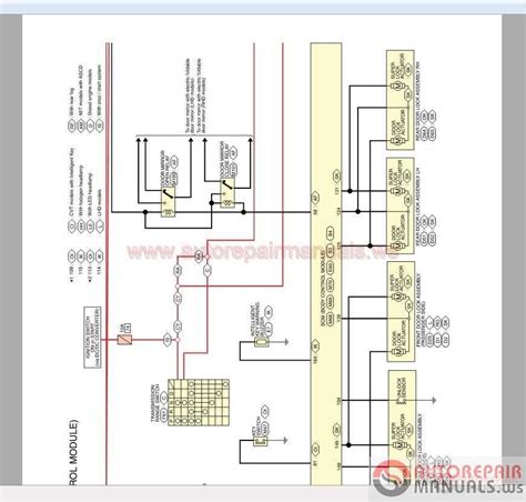 Nissan Qashqai 2013 Find The Right Fuse Box Diagram