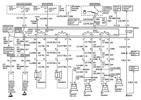 Gmc Sierra Stereo Wiring Diagram Images Wiring Collection