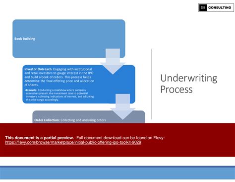 Ppt Initial Public Offering Ipo Toolkit Slide Ppt Powerpoint