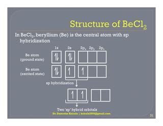 Becl2 Electron Pair Geometry