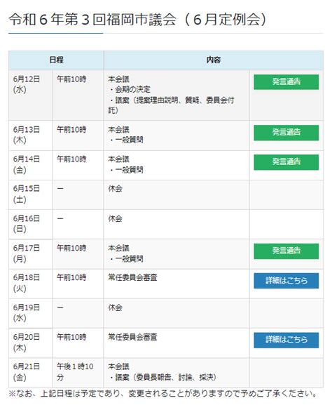 令和6年第3回福岡市議会（6月定例会） 政治団体市民ネットワーク福岡（旧ふくおか市民政治ネットワーク・福岡東）