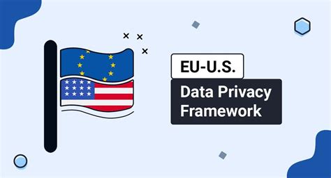 EU U S Data Privacy Framework TermsFeed