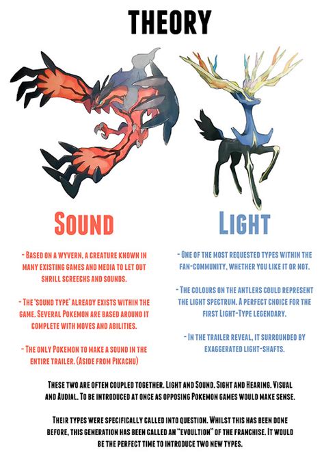 So who wants Sound and Light types? - Pokémon X & Y Forum - Neoseeker Forums