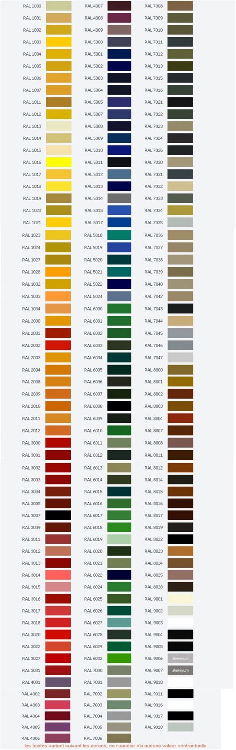 trova  colori ral  la tua casa