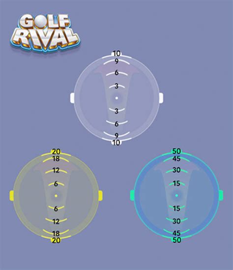 Wind Chart Golf Rival