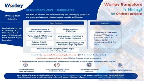 Worley Mega Recruitment Drive On 24th June 2023 For Offshore Projects