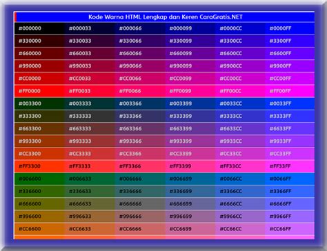 Kode Warna Html Lengkap Dengan Cara Mengetahuinya Dewahoster Riset