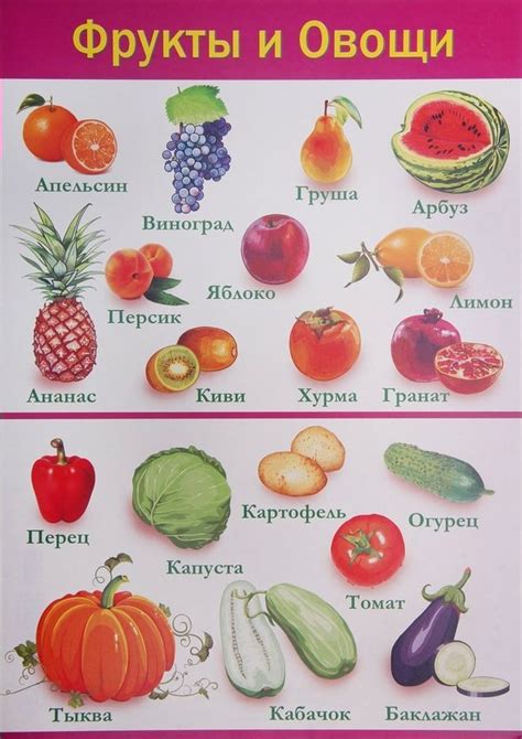 Плакат фрукты и овощи (50 фото)
