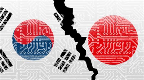 Giappone Vs Corea Del Sud Un Rapporto Complesso Comunicazione Aziendale