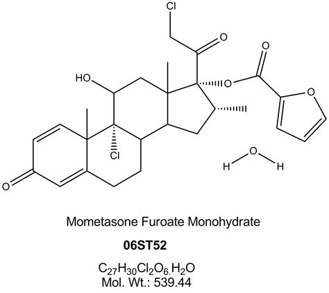 Mometasone Furoate Monohydrate | Hovione