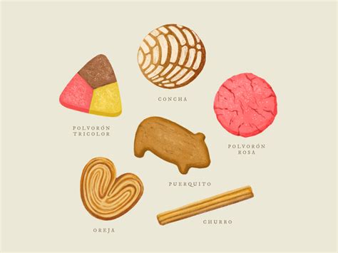 Types Of Pan Dulce