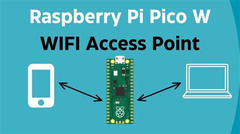 Creating A Wireless Network With Raspberry Pi Pico W Ap Mode