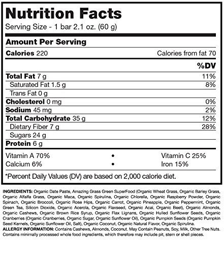 Amazing Grass Nutrition Facts Besto Blog