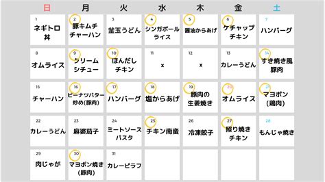 献立表の作り方を伝授1週間1ヶ月単位で作るコツ ママのゆるエシカルライフ