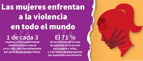 Comienzan 16 Días De Activismo Mundial Contra La Violencia De Género El Periodico De Chía