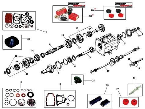 Exploring The Inner Workings Of The Jeep Cj5 With A Detailed Parts Diagram