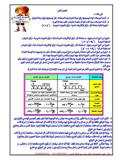 4 نماذج امتحان الفيزياء للثانوية العامة بالحل