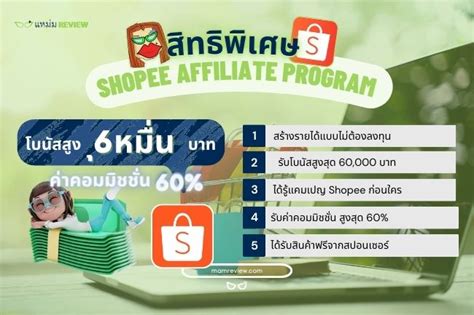 รวว แบบหมดเปลอก Shopee Affiliate แคแชร กไดเงน แหมมรวว