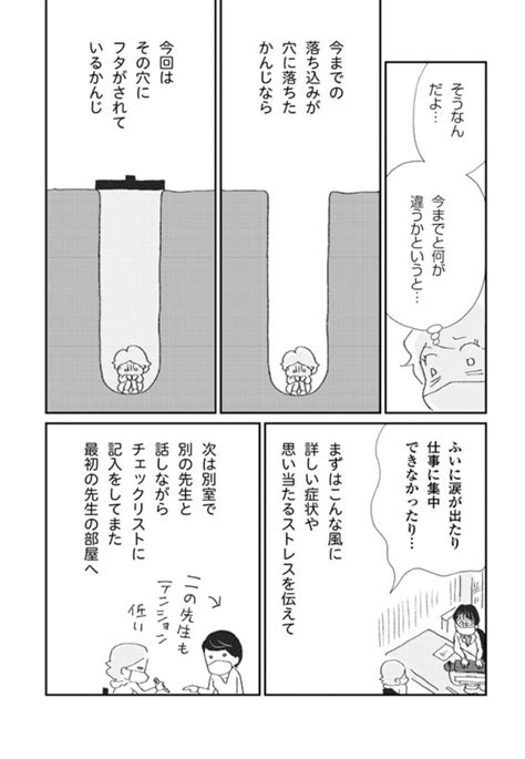 はじめてメンタルクリニックに行った話