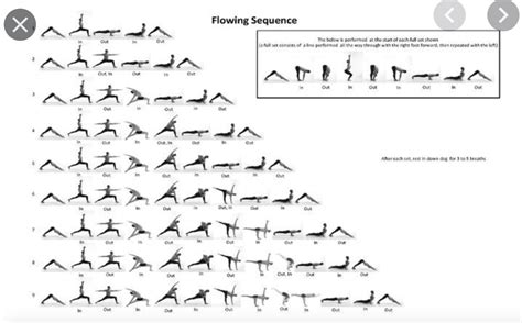 Vinyasa Flow Yoga Sequences Yoga Sequence For Beginners Vinyasa