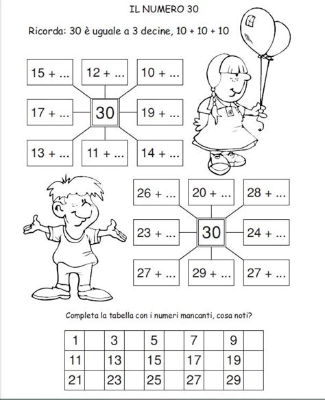 Matematica Indice Maestramonica