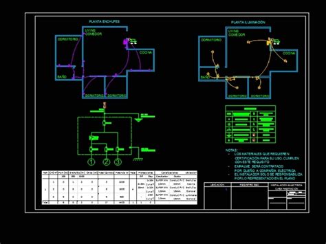 Diagrama Unifilar De Subestacion En Autocad Librería Cad