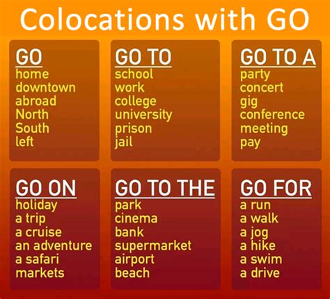 Grammar Collocations With Go Welcome To Learn English With Carlo