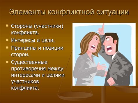 Конфликтология - online presentation