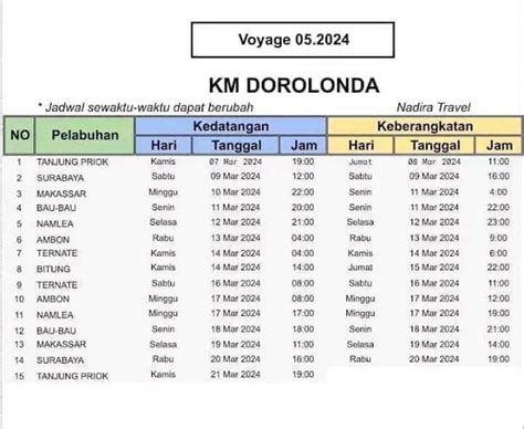 Kapal Laut Jadwal Kapal Pelni Tanggal Maret Flyer Info