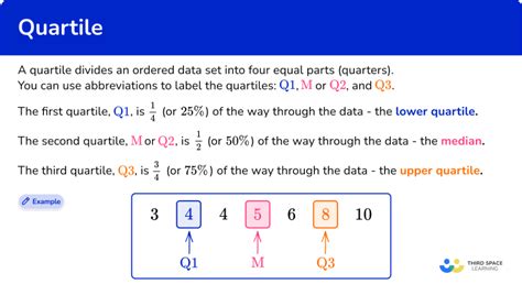 Quartile Math Steps Examples Questions