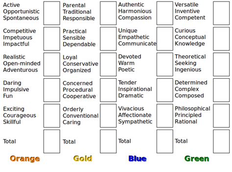 True Colors Assessment