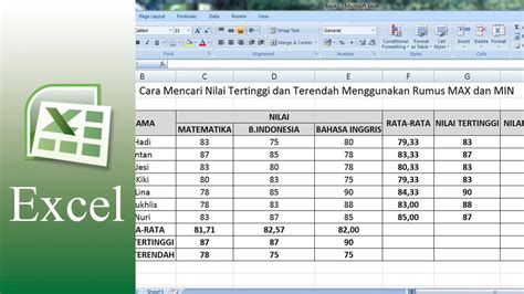 Cara Mencari Nilai Tertinggi Dan Terendah Menggunakan Rumus Max Dan Min