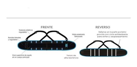 Faja Lumbar Ombu De Trabajo Y Seguridad Original Reforzada 5995 En