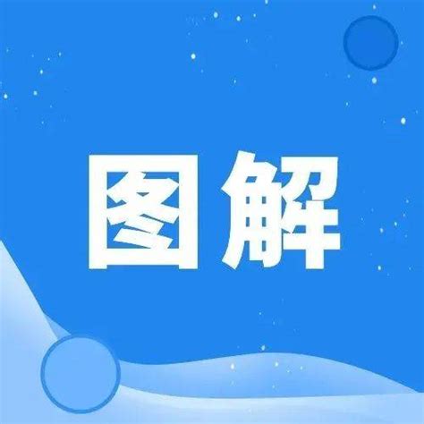 图解 小微企业税收优惠政策（二）城阳区青岛税务