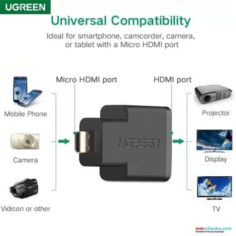 Ugreen Micro Hdmi Male To Hdmi Female Adapter Black