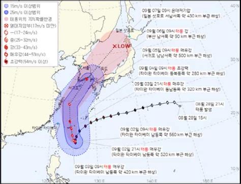 Busan Braces For Super Typhoon Hinnamnor