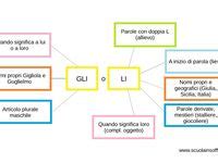 20 Idee Su Ortografia Schede Didattiche Ortografia Schede Didattiche