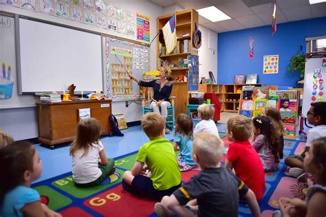 Pre Kindergarten St Paul Lutheran School