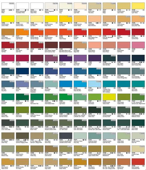 Enamel Paint Colors Chart Paint Color Chart, Paint Charts,, 43% OFF