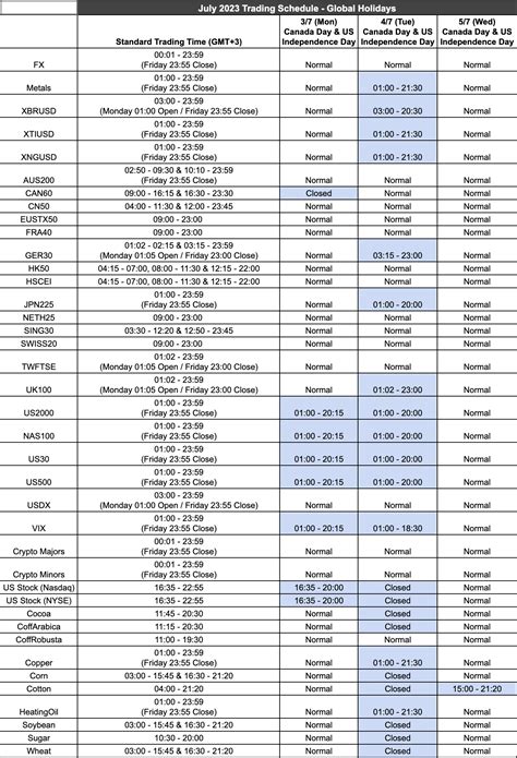 July 2023 Trading Hour Changes | Titan FX